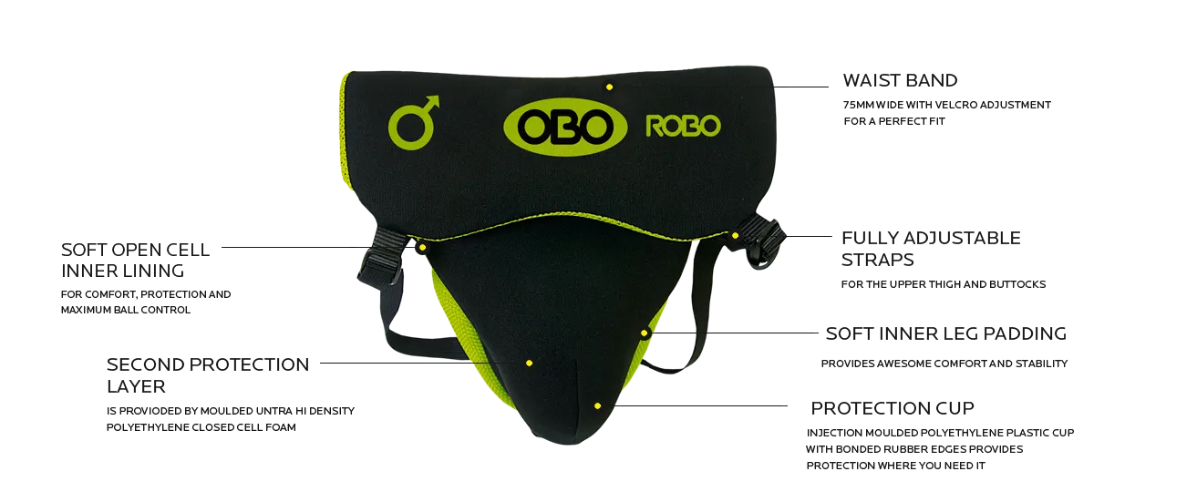 OBO Robo Male Groin Guard